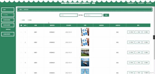基于SpringBoot的秦嶺康養(yǎng)大數(shù)據(jù)平臺設(shè)計與實現(xiàn)——以陜西省高校工程研究中心網(wǎng)站為例