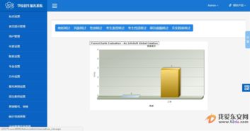 25175正版教學(xué)管理系統(tǒng) 計算機軟硬件開發(fā)的創(chuàng)新融合與實踐