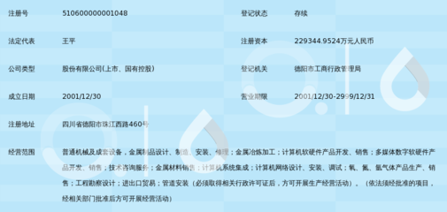 二重集團(tuán)（德陽）重型裝備股份有限公司 計算機軟硬件開發(fā)的工業(yè)智能化實踐